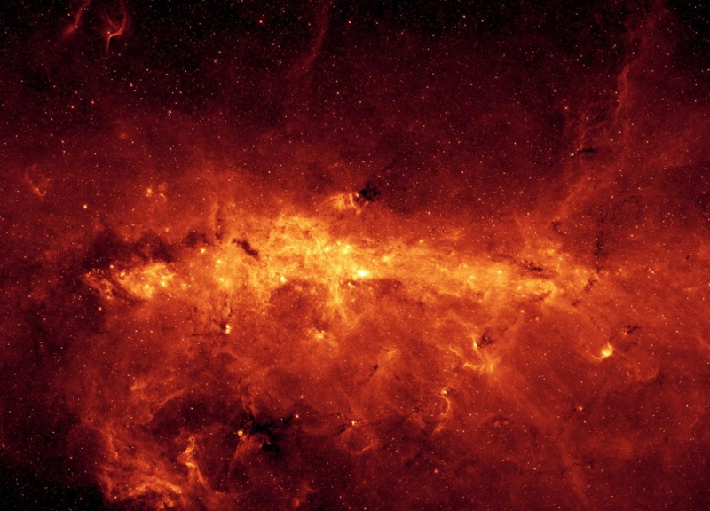 NASA的银河系图像