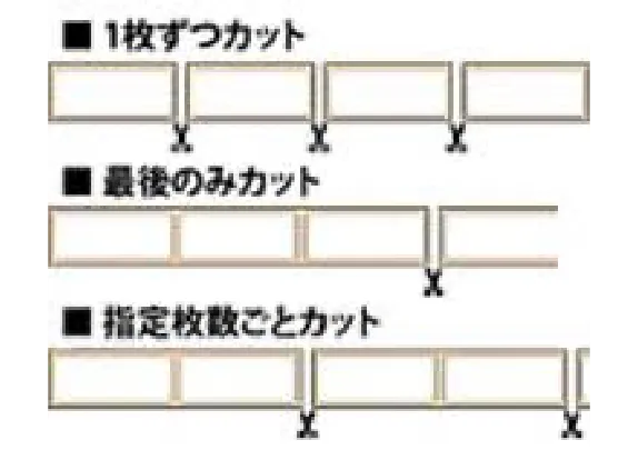 1枚ずつカット 最後のみカット　指定枚数ごとカット