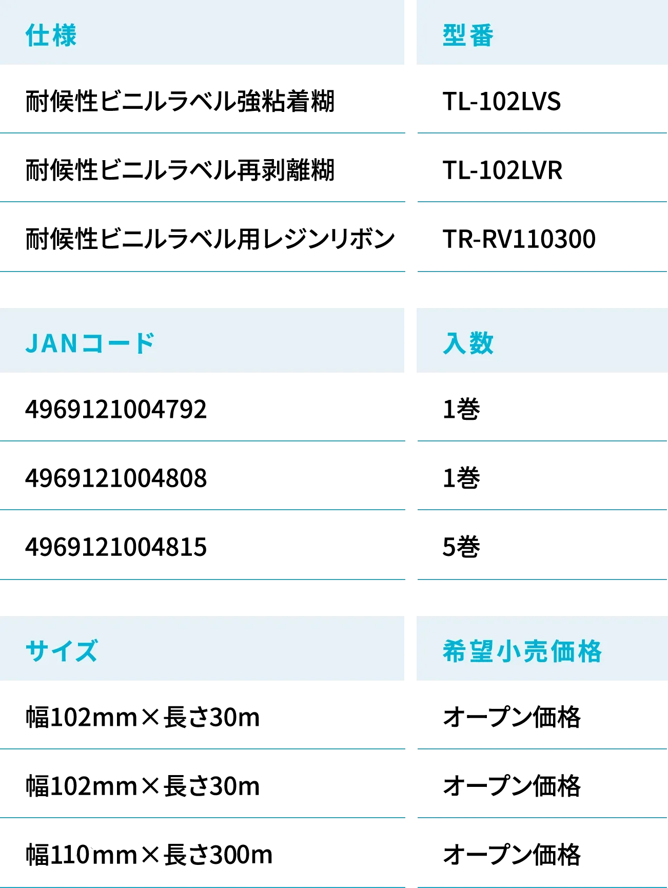 耐候性Bet365 カジノゲーム及び専用インクラインナップ