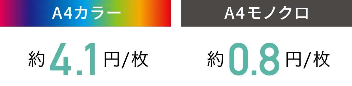 カラー約4.1円/枚 モノクロ約0.8円/枚