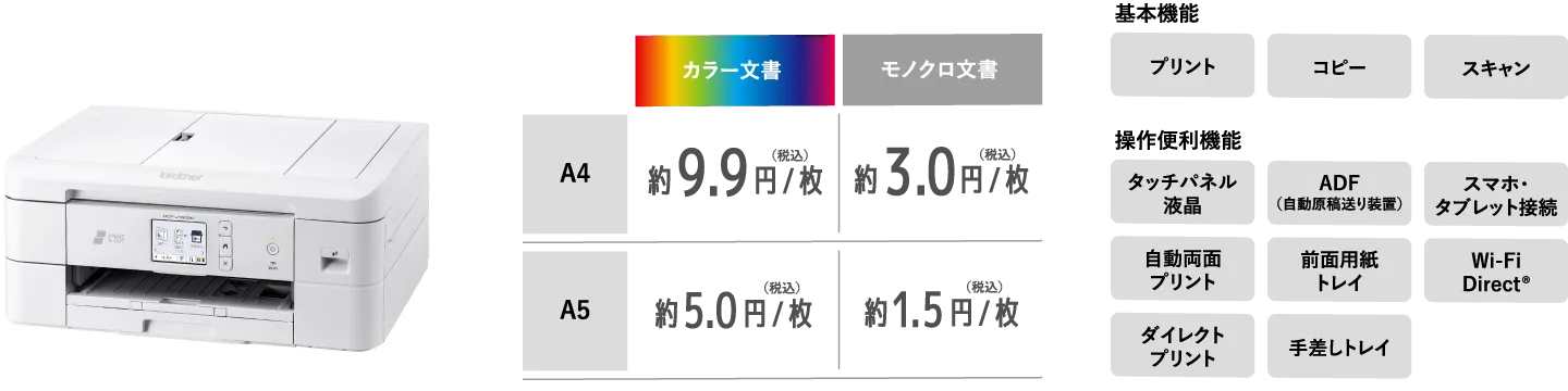 自動カッティングBet365 カジノゲームター　DCP-J1800N　イメージ