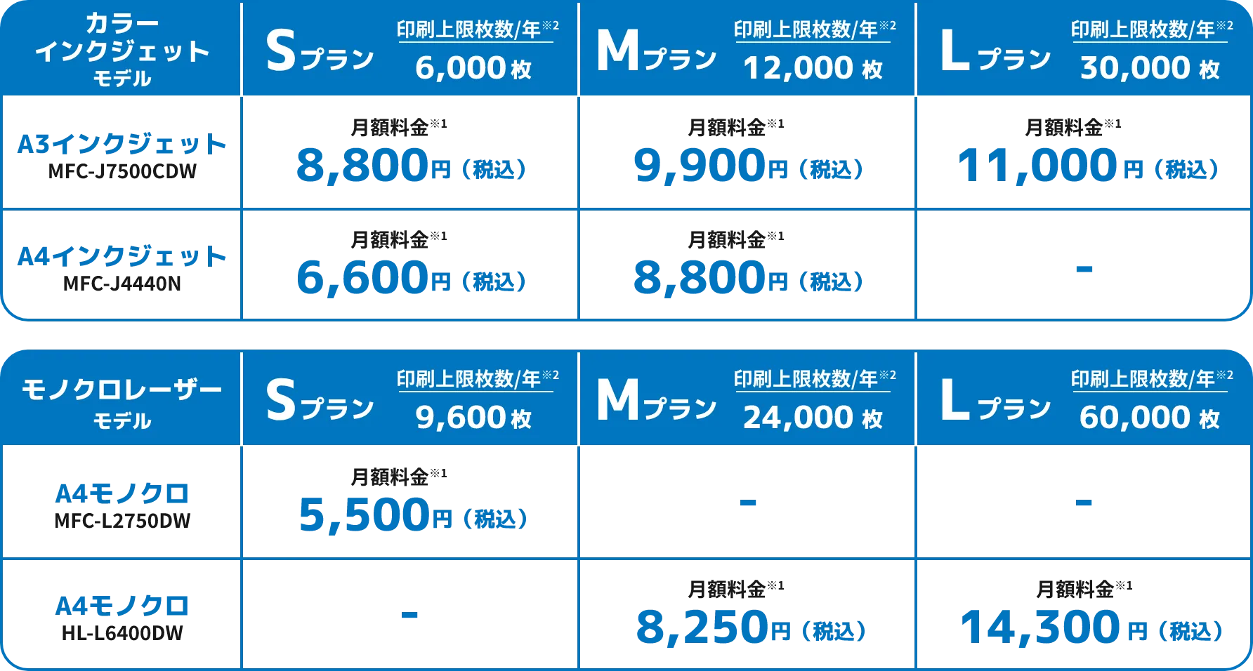 8通りのbet365 入金方法比較