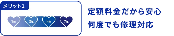 メリット1 定額料金だから安心何度でも修理対応