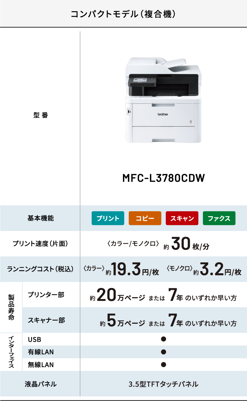 コンパクトモデル（複合機） MFC-L3780CDW