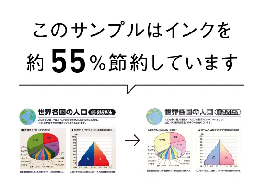 このサンプルはbet365登録方法を約55%節約しています