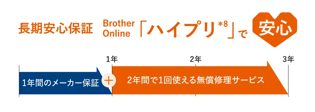 長期安心保証Brother Online「ハイbet365登録方法＊8」で安心